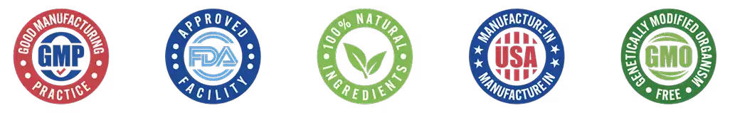 GlycoMute 90-Day Money Back Guarantee